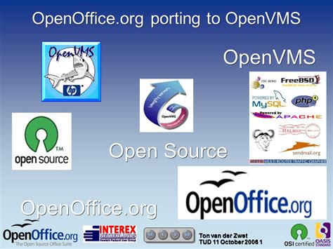 openvms|openvms open source.